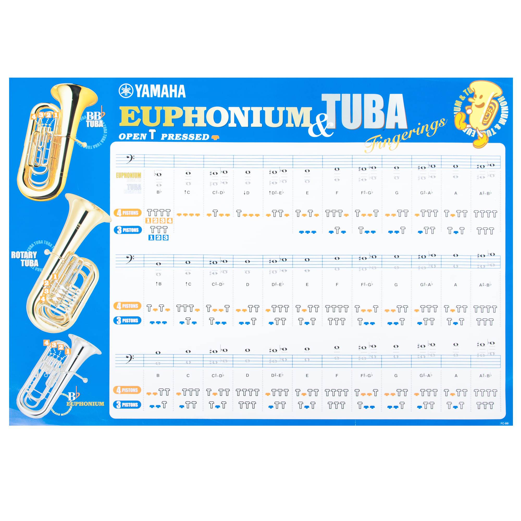 View larger image of Yamaha Tuba/Euphonium Fingering Chart
